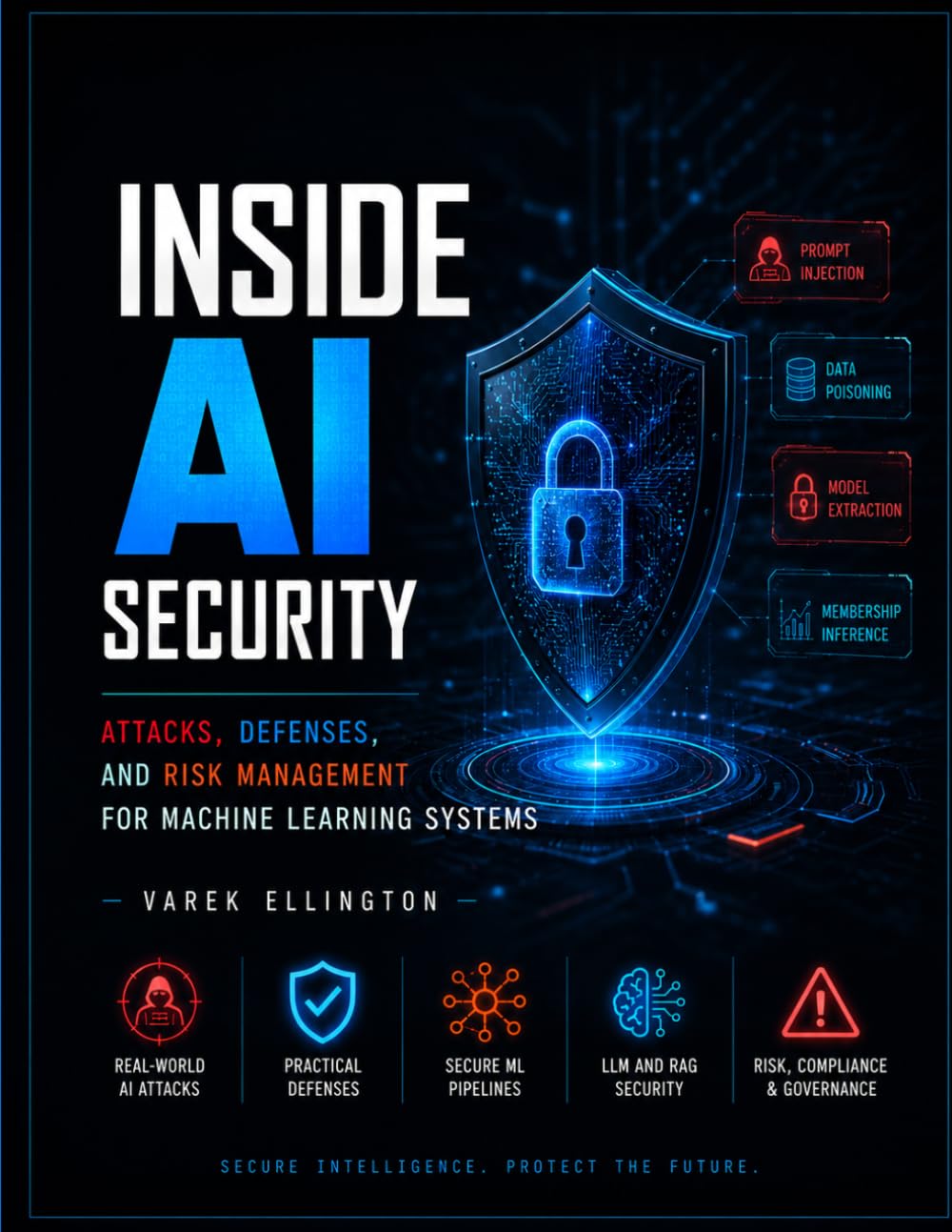 Inside AI Security: Attacks, Defenses, and Risk Management for Machine Learning Systems (The AI knowledge Library)
