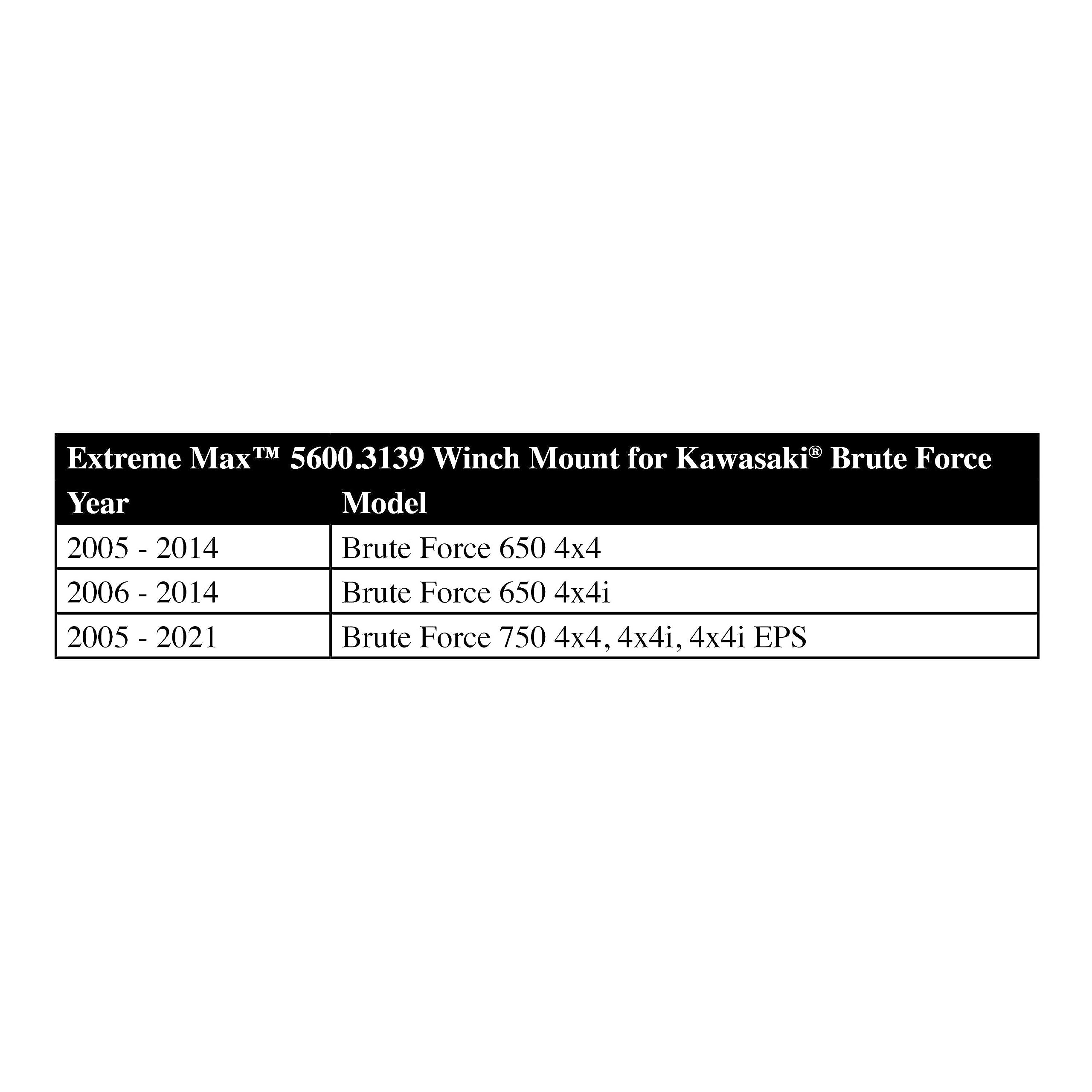Extreme Max 5600.3139 ATV Winch Mount per Kawasaki Brute Force