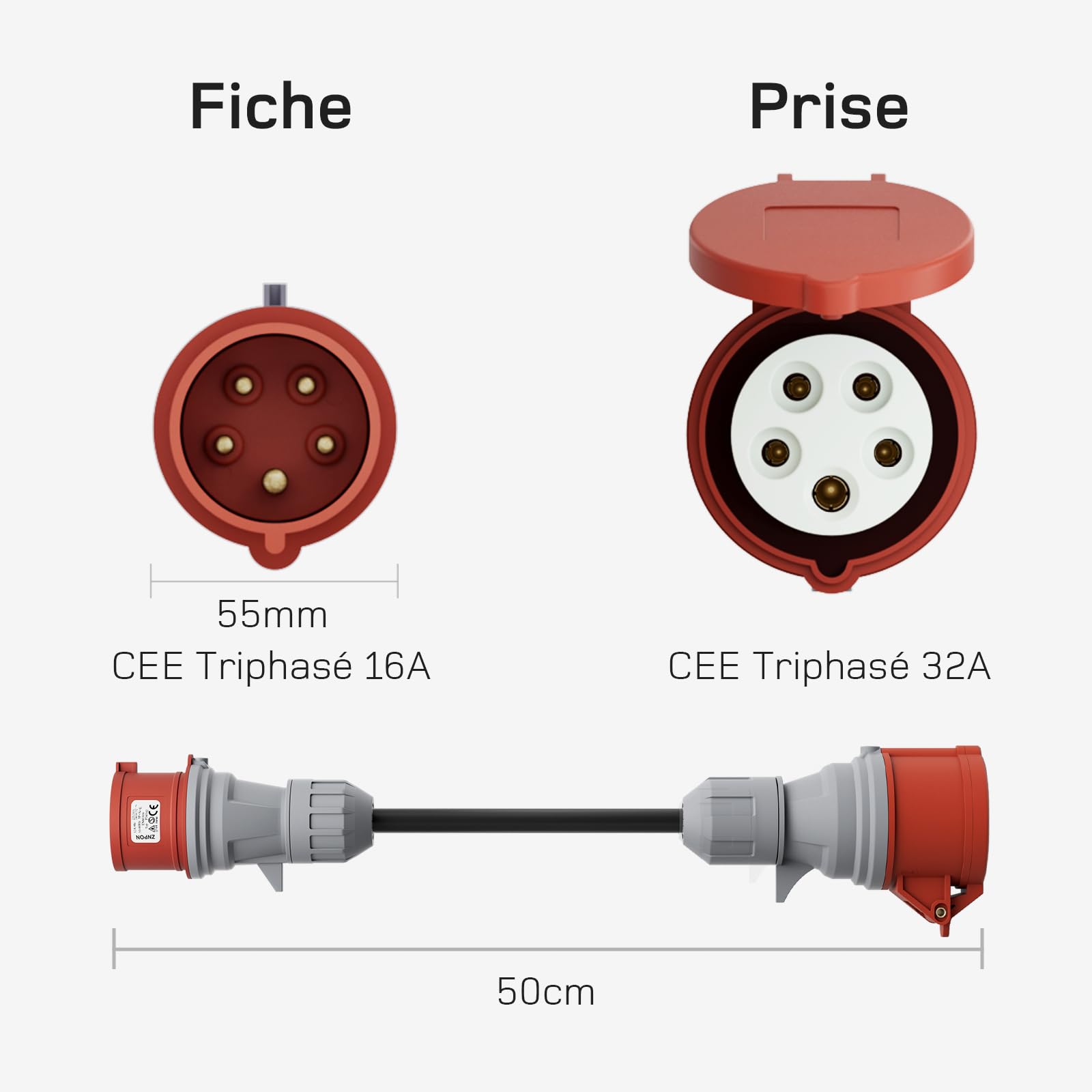 dé Adaptateur CEE 16A 5 Pôles pour 22kW Chargeur EV/Station de Charge vers Prise de CEE 16A Rouge/Bleu/ 230V avec Câble Caoutchouc 0,5m H07RN-F 3G2.5mm² IP44 Utilisation en Extérieur