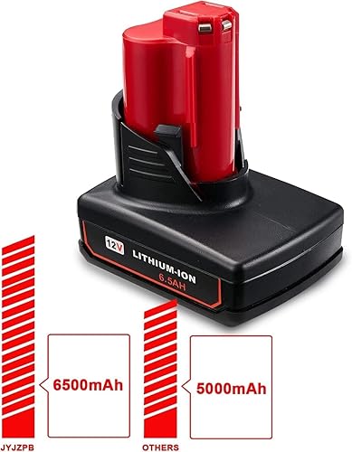 Miniatura 5 de JYJZPB Paquete de 2 baterías de 12 V compatibles con herramientas eléctricas Milwaukee M12, repuesto para batería Milwaukee de 12 voltios 48-11-2440