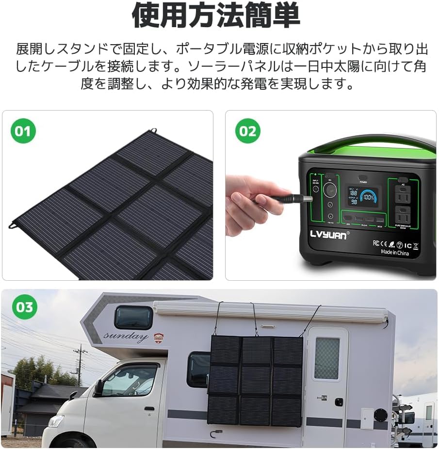 Amazon | LVYUAN（リョクエン）ソーラーチャージャー 200W 折りたたみ