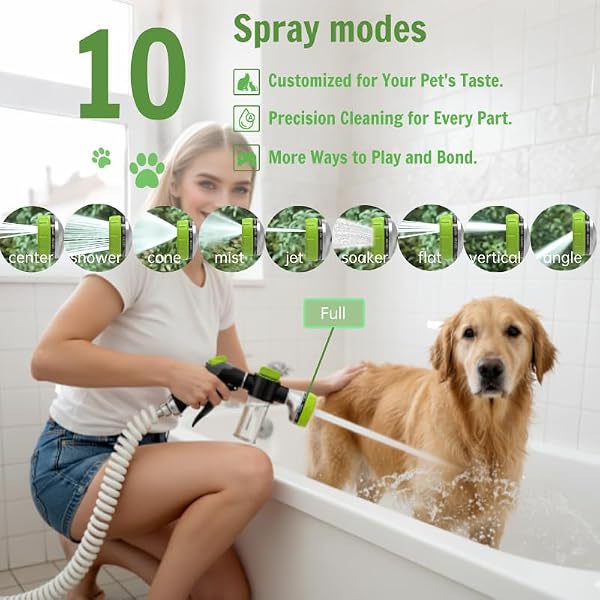 Dog Shower Attachment with Soap Dispenser for Pet Wash, 10-Function Garden Hose Sprayer Nozzle for Pet Bath, Make Washing Easy, ONE-HANDED EASY OPERATION by Urstand - Image 3