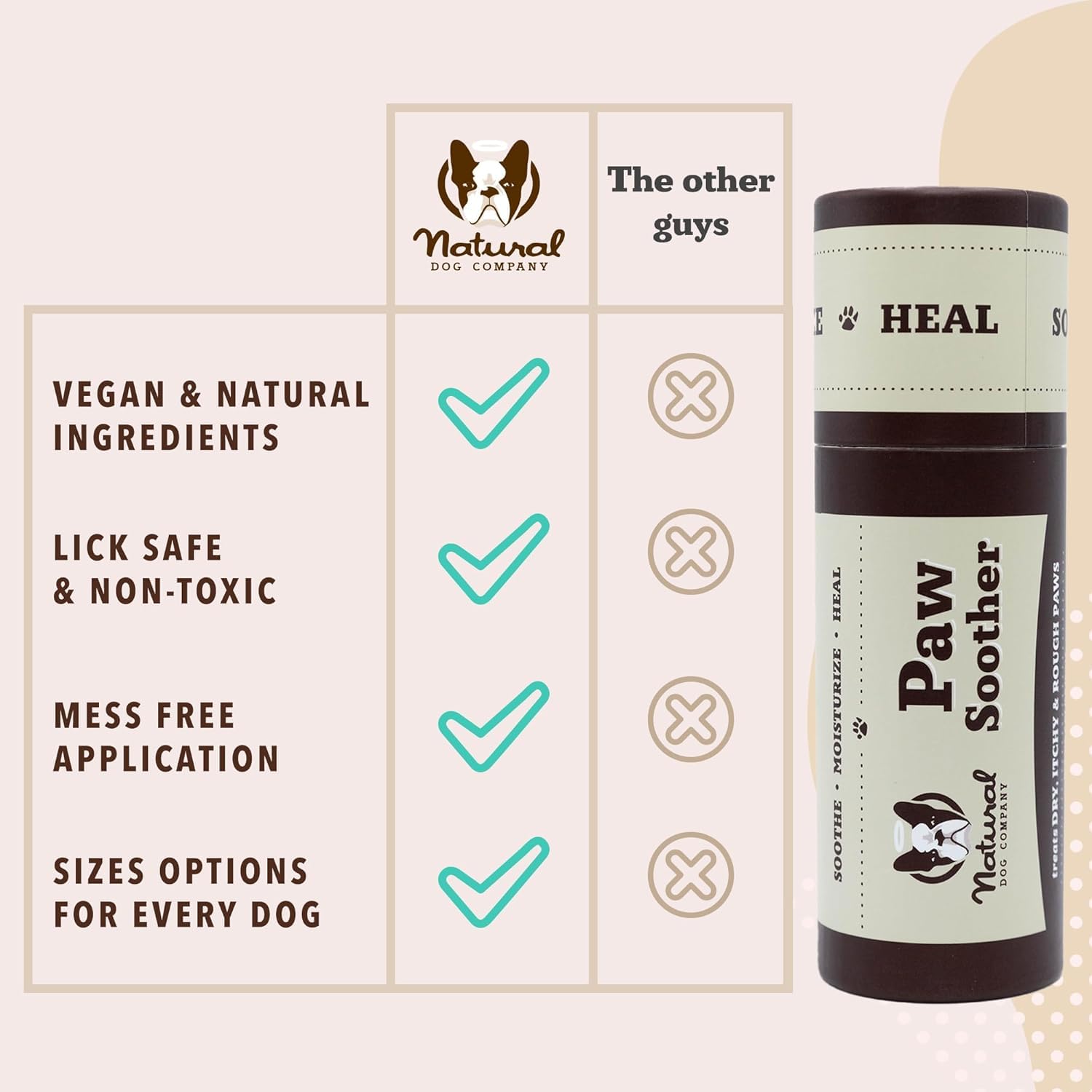 Natural Dog Company Paw Soother Balm & Wax for Dogs Moisturizing Relief for Dry Cracked Paws, Lick-Safe, Repairs & Heals - Image 2