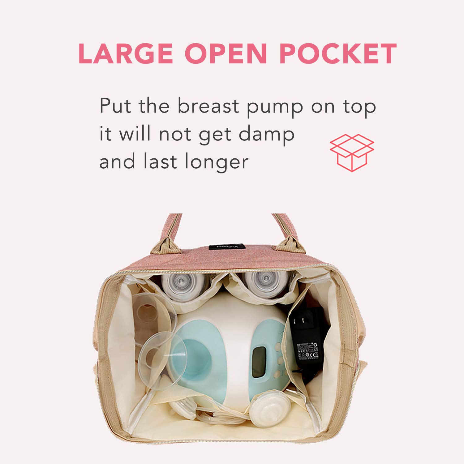 Zaino Mamma Borsa Termica per Biberon PortaBiberon Isotermico Zaino Impermeabile, 2 Pacchi di Ghiaccio inclusi