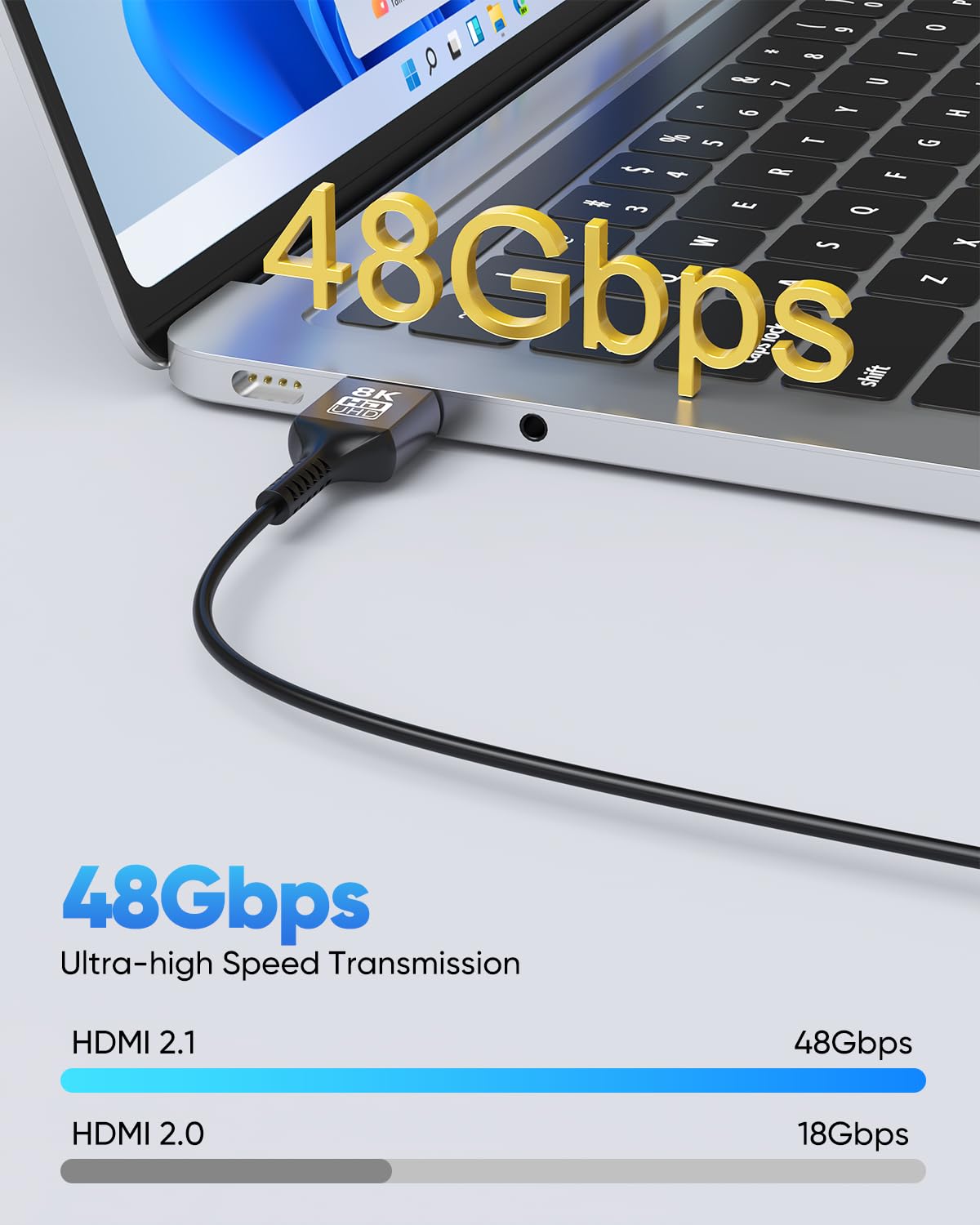 Cavo HDMI sottile da 3,5 m, 8 K, 48 Gbps, cavo HDMI 2.1 flessibile ad alta velocità con 8K a 60Hz, 4K a 120Hz/60Hz, HDR dinamico, 3D per laptop, HDTV, monitor, proiettore, PS5/PS4, Xbox