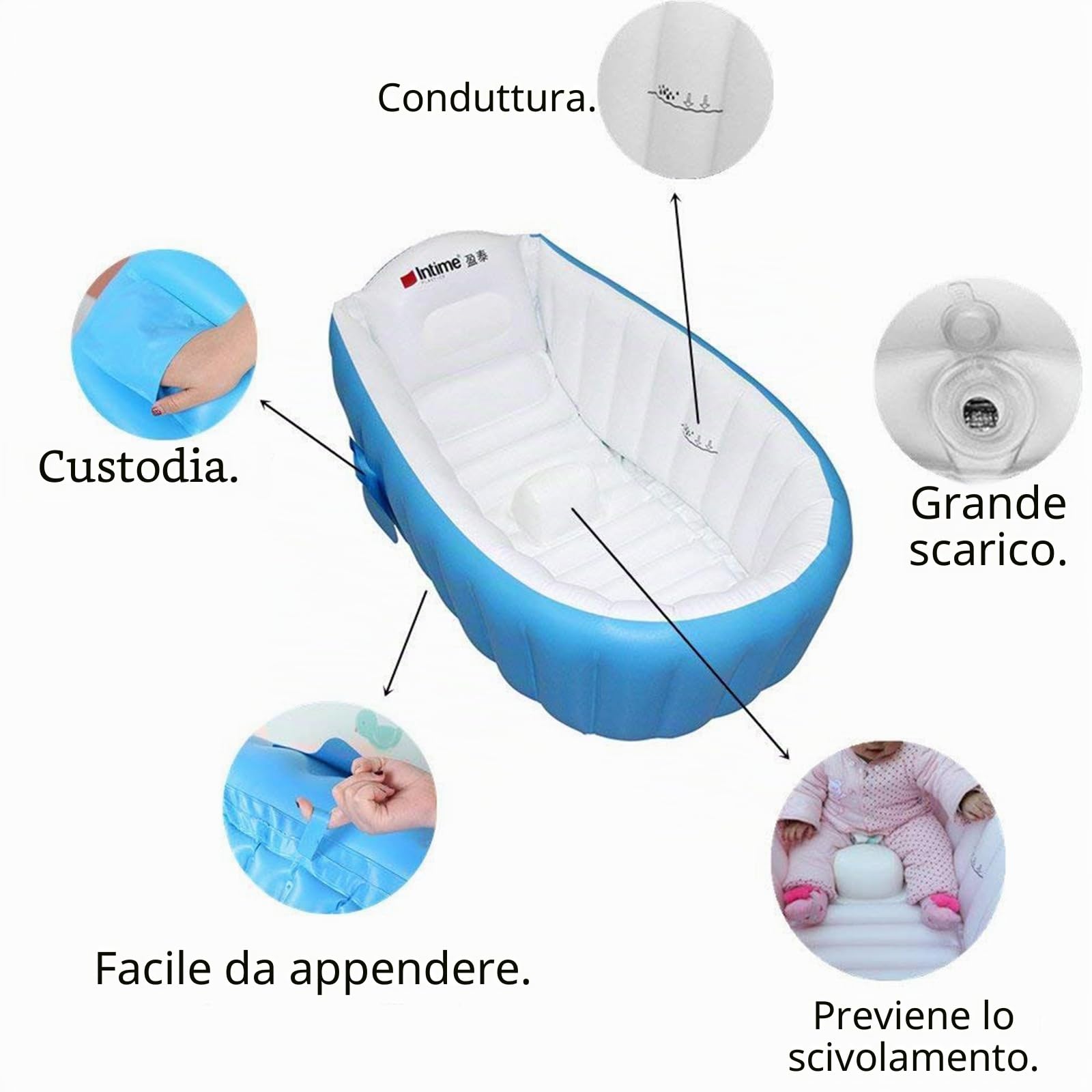 Vasca da Bagno Gonfiabile per Bambini - Morbida, Antiscivolo, Pieghevole, Spessa per Estate e Viaggio - Doccia, Bacino di Grandi Dimensioni