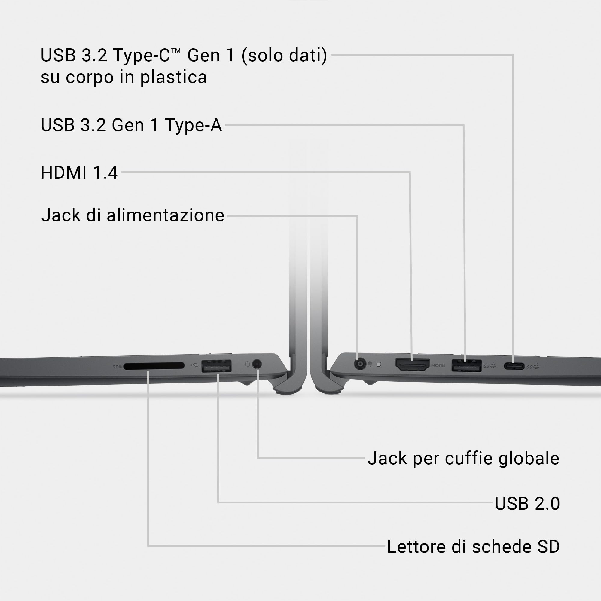 Dell 15 Laptop 15.6" FHD 120Hz Intel Core i7-1355U 16GB DDR4 RAM 512GB SSD Windows 11 Home QWERTY Backlit Keyboard Carbon Black