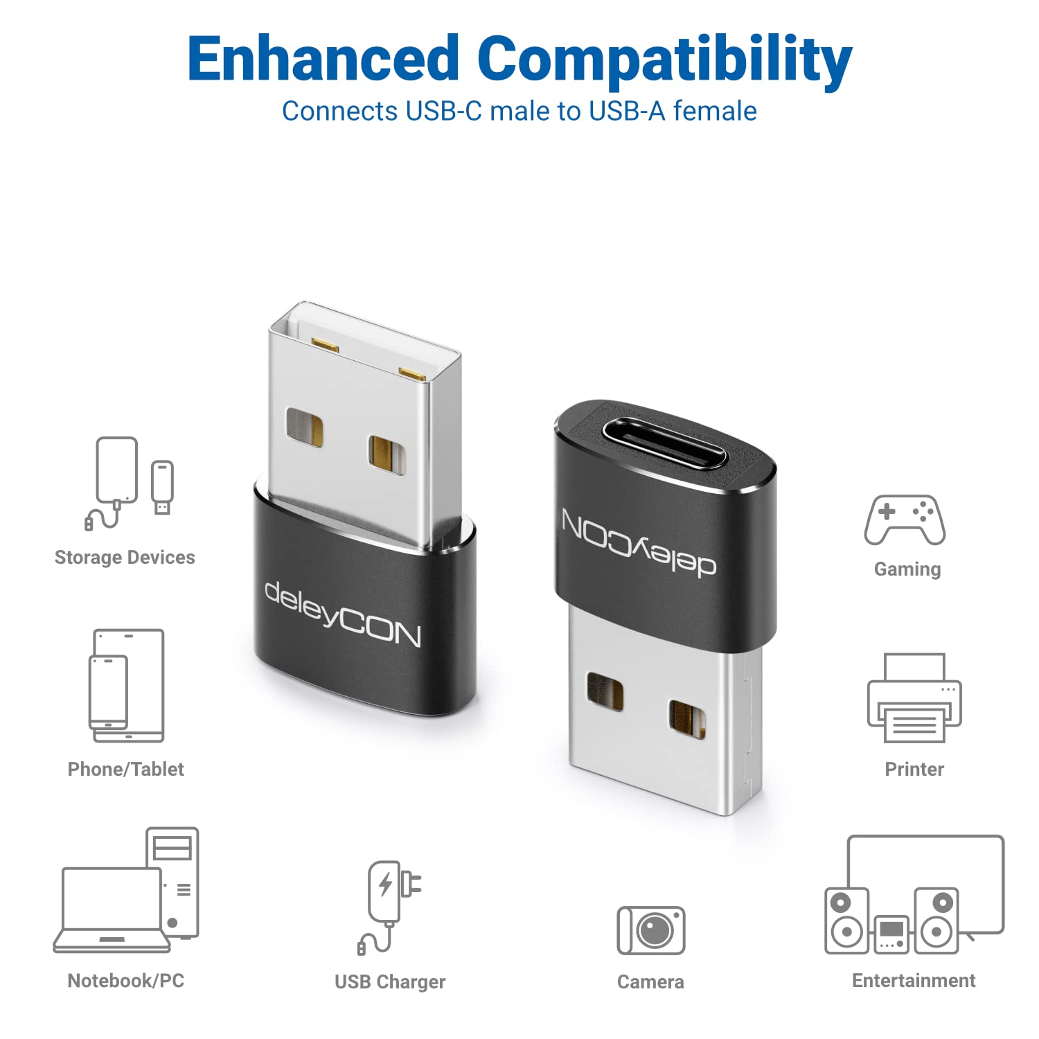deleyCON USB C Adapter 3.0 (3 Stuks) 5Gbit/s C naar A, voor Oplaadkabel Datakabel Oplader Powerbank, voor iPhone 17 16 15, iPad, Airpods, Watch, Galaxy S25/S24, PC, Tablet, Notebook - Zwart