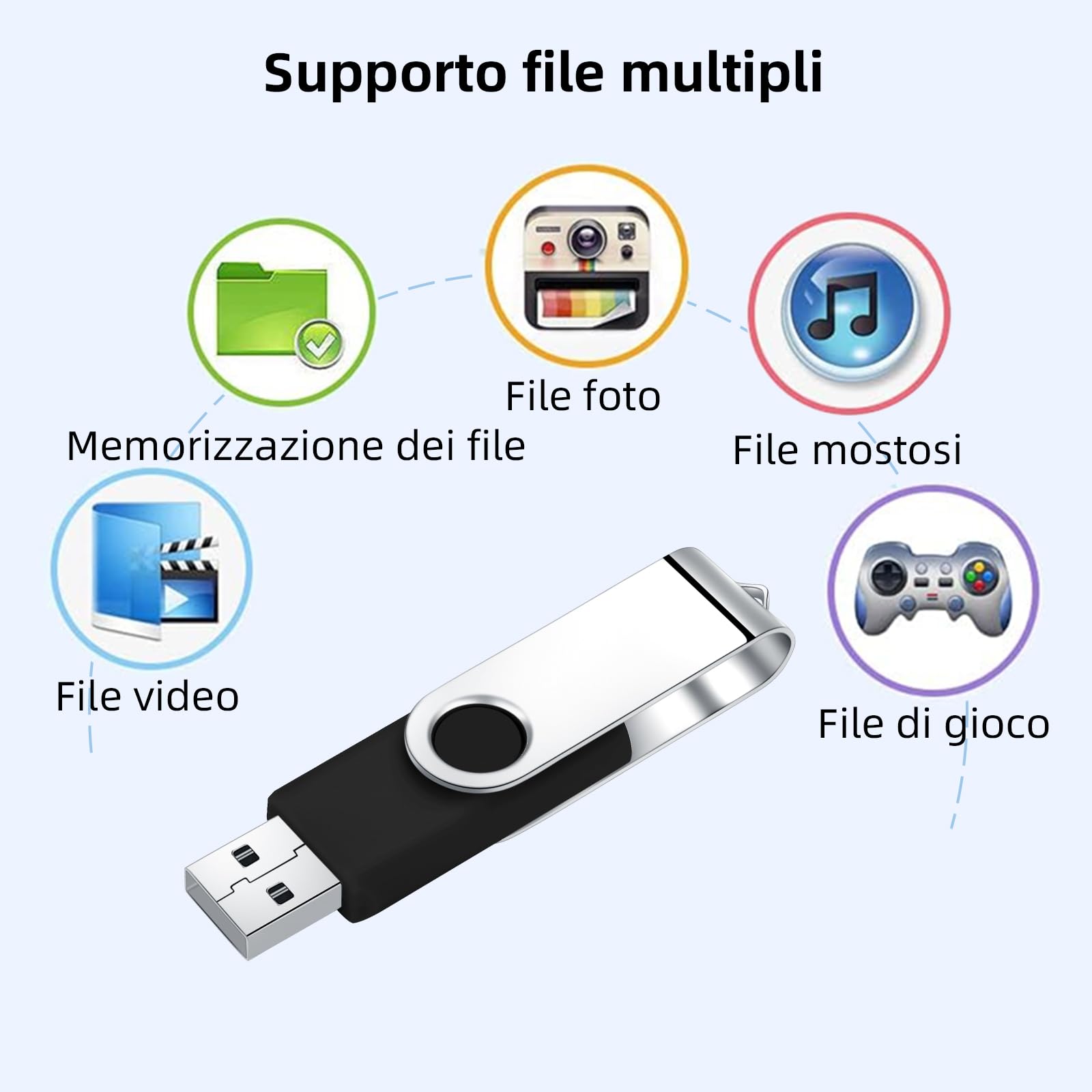 JEVDES Chiavetta USB 32GB 10 Pezzi 2.0 Pen Drive Chiave USB 32 giga Penna USB Unità Memoria Flash Girevole per archiviazione dati Unità Pennetta USB con Corda (Nero)