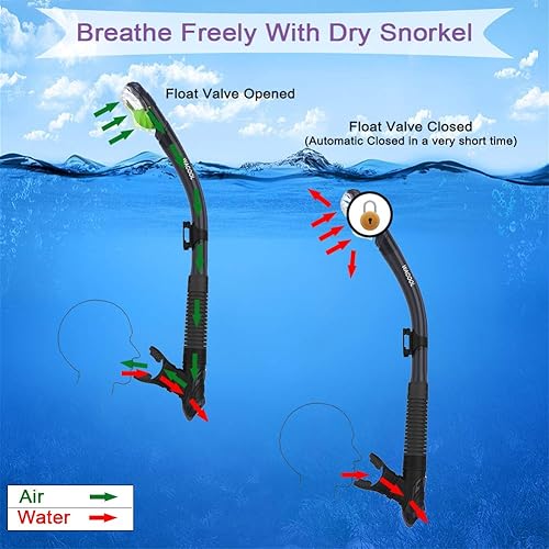 Miniatura 3 de WACOOL Equipo de buceo de buceo para adultos con pie completo y bolsillo corto con aletas de bolsillo de natación con revestimiento antivaho,