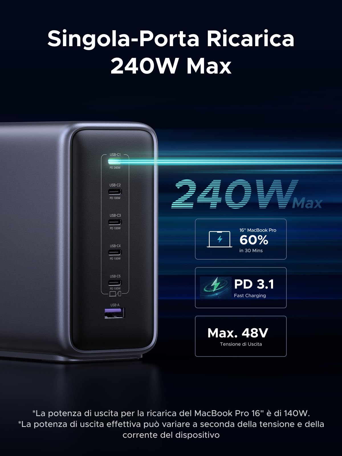 UGREEN Nexode 500W Caricatore USB C Stazione di Ricarica Caricabatterie | PD 3.1 PPS 45W 6 Puertos Compatible con iPhone 17 Pro MAX Air 16 15 14 13 Galaxy S26 25 24 Pixel 10 Pro iPad MacBook M5