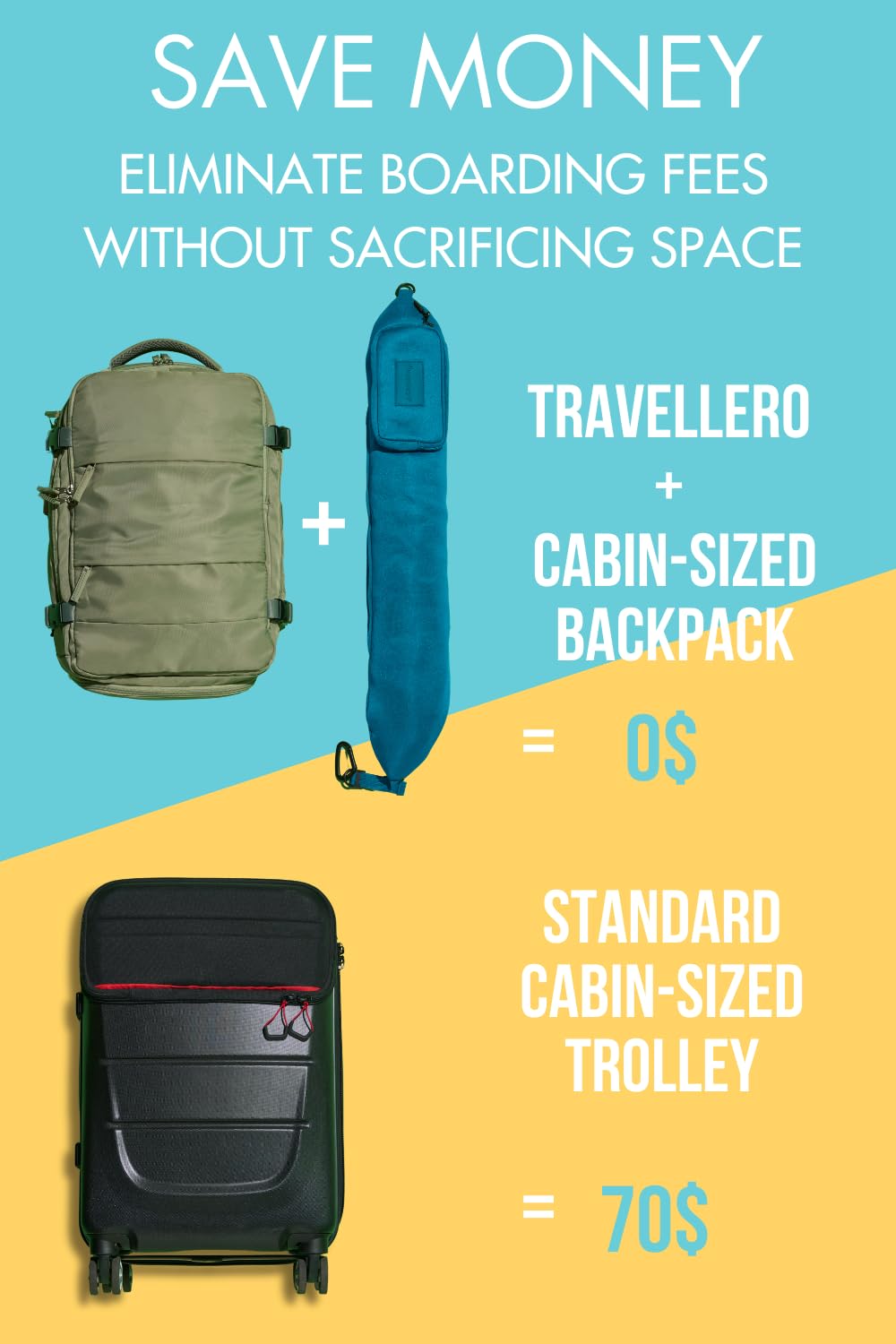 TRAVELLERO Cuscino da Viaggio Riempibile con Vestiti | Borsa Cuscino da Viaggio | Cuscino Viaggio, Viaggio Accessori Utili, Cuscino Aereo Viaggio, Accessori Viaggio Aereo, Taglia L, Blu Ottanio