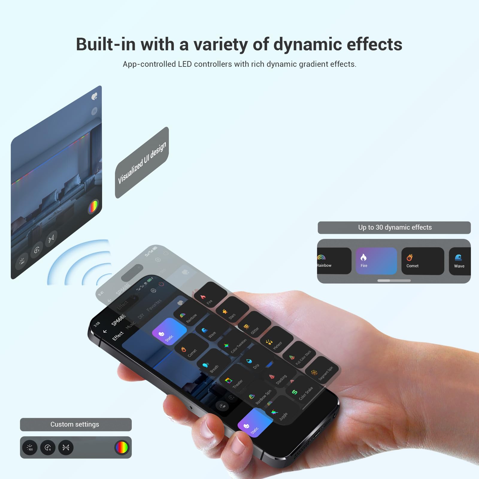 Addressable LED Strip Light Kit COB RGB SPI 5m 24V WS2811 IC alle 10cm steuerbar App Bluetooth + RF Fernbedienung hohe Helligkeit CRI90 schmaler 8mm LED Streifen für Innenbeleuchtung TV Küche Möbel
