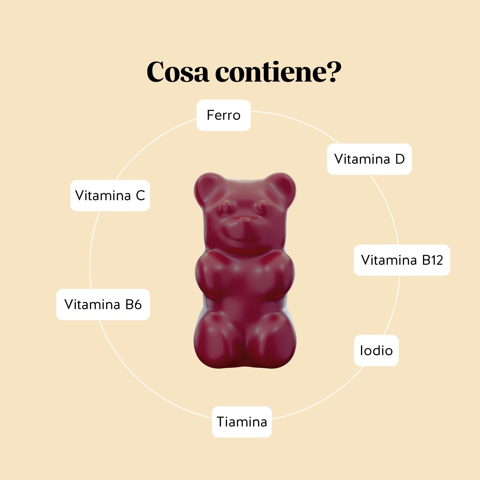 Queen of Iron Power Complex – Integratore Ferro – Difese Immunitarie Gummies – Altamente dosate con Vitamina B12, B1, B6, C, D, Iodio – 30 pezzi (1 mese) – Senza zucchero, Vegane – Bears with Benefits