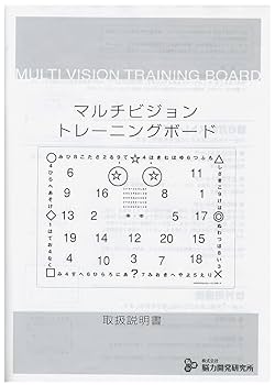 30秒で変化を体感させる！頭蓋遠隔テクニック42 30秒で変化を体感させる！ 頭蓋遠隔テクニック42 | 医療情報研究