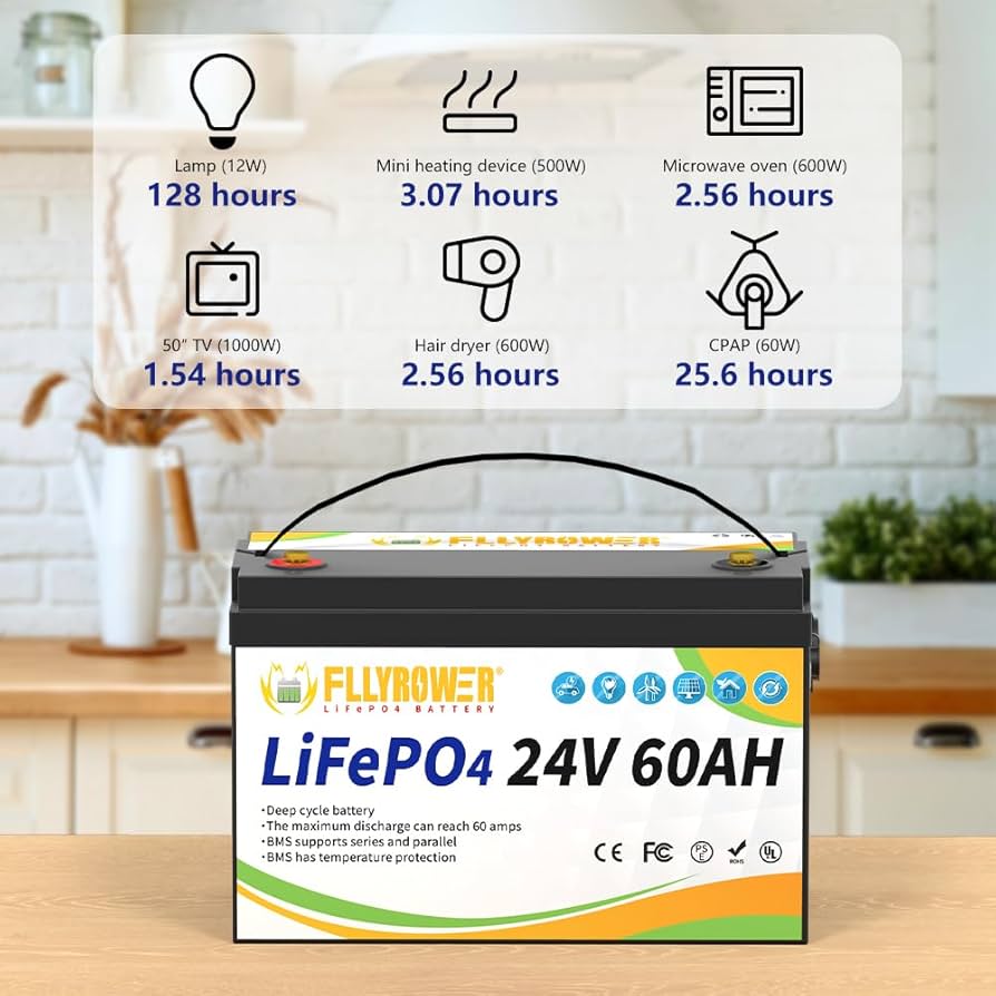 Amazon.co.jp: FLLYROWER LifePo4 24v 60Ah バッテリー ディープ