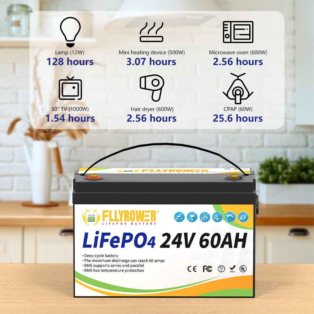 FLLYROWER 24v60AH リチウムバッチリー24フライパワー　エレキ FLLYROWER 24v60AH リチウムバッチリー24フライパワー エレキ