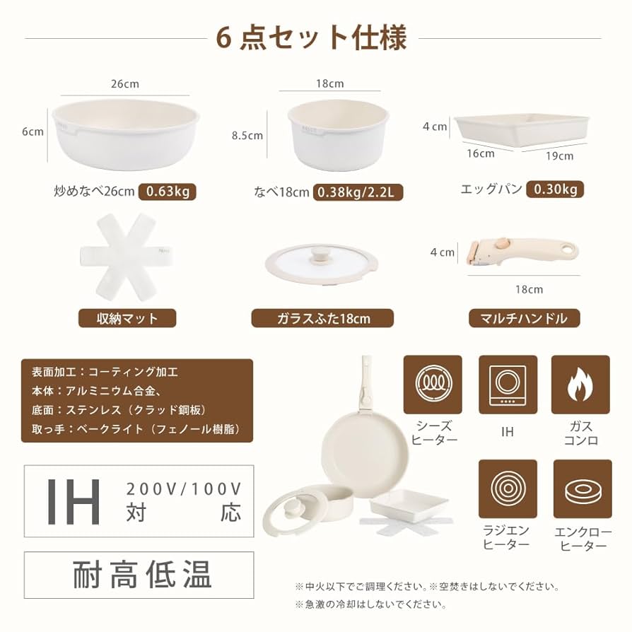 けんさん専用6点セット Amazon｜フライパン セット 6点 ih ガス火対応 PFOS PFOA フリー