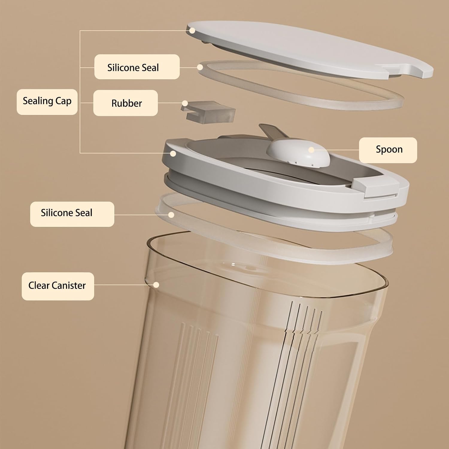 Airtight Coffee Canister (1500ml/17oz)–Coffee Storage Container with Scoop, Kitchen Food Storage Jar for Coffee Beans, Grounds, Tea, Sugar, Flour & Cereal– Outdoor Coffee Canister
