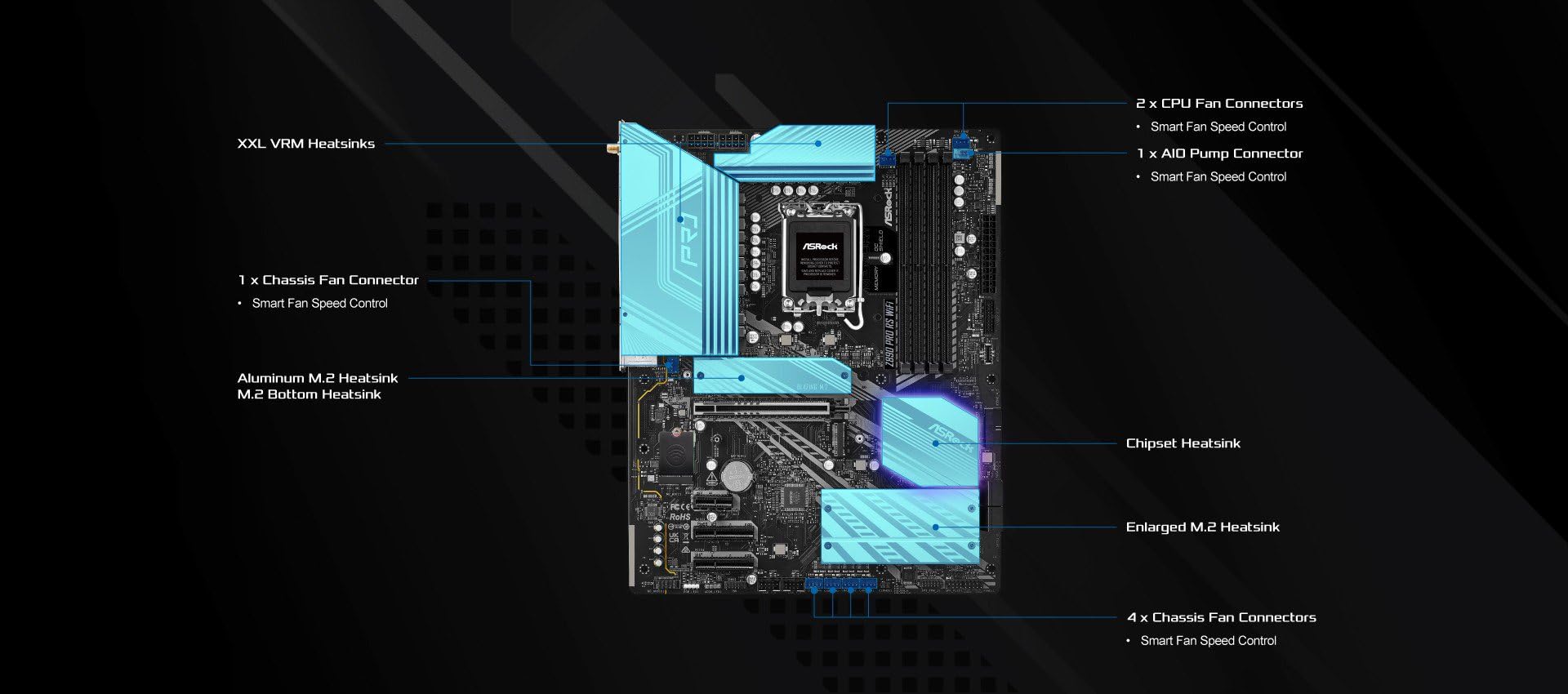 Amazon.com: ASRock Z890 Pro RS WiFi 6E Intel Core Ultra LGA1851 RL
