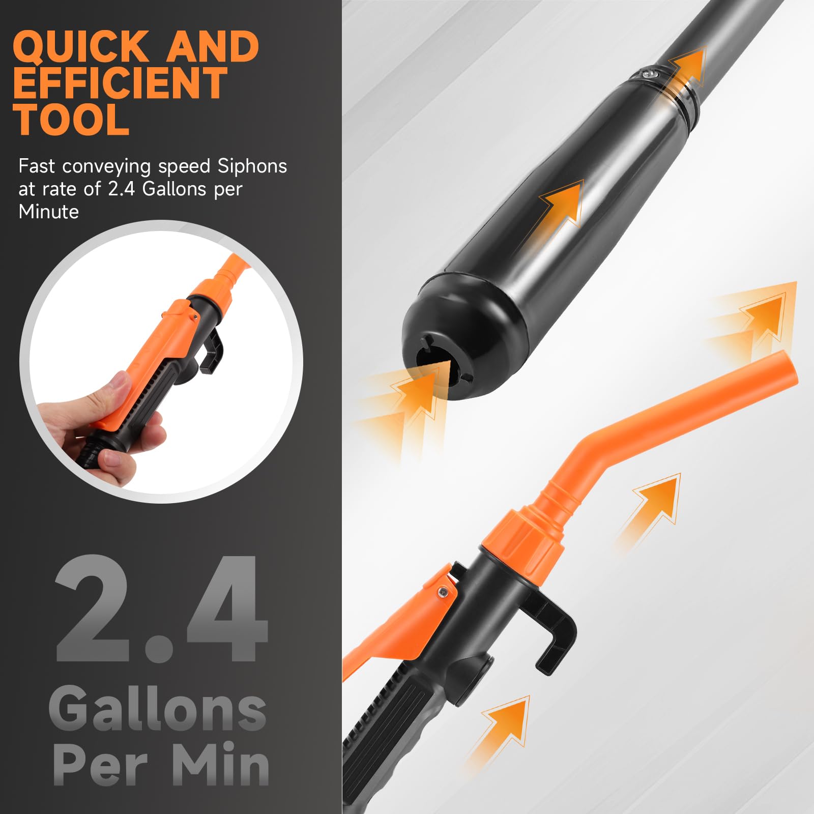 Aofesel Pompa Portatile Multifunzione per Trasferimento Liquidi a Batteria, Pompa Fino a 9 Litri (2,4 GPM) al Minuto, Pompa Portatile per Benzina, Diesel, Acqua, Carburante