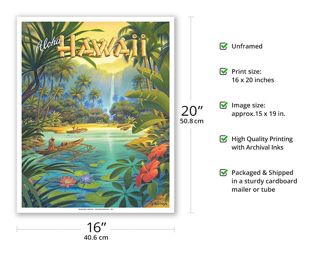 Amazon.com: Aloha Hawaii - Vintage Hawaiian Travel Poster by Kerne
