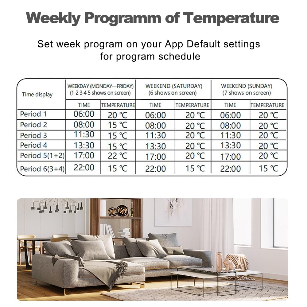 Termostato WiFi Programable for Calentador de Agua Compatible with | NTC3950, ±1℃ Precisión, 5A Carga Agua, 16A Suelo Radiante, Carcasa PC+ABS, Smartlife App, Caja 86mm, Caja Redonda 60mm