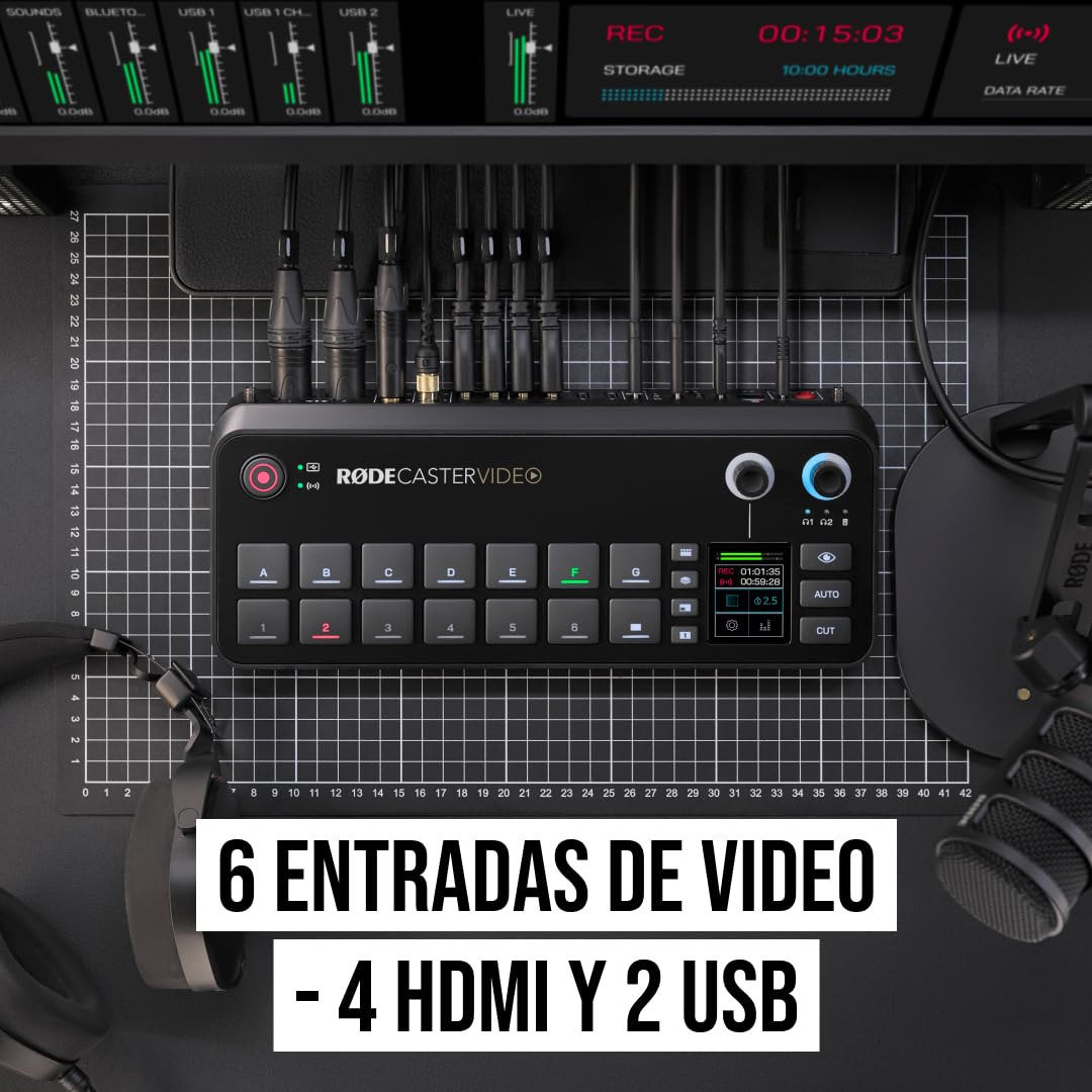 RØDE RØDECaster Video, Conmutador de vídeo profesional e interfaz de audio, Multi-cámara, 6 x entradas de vídeo (HDMI y USB), 1080p60, Escenas de múltiples fuentes