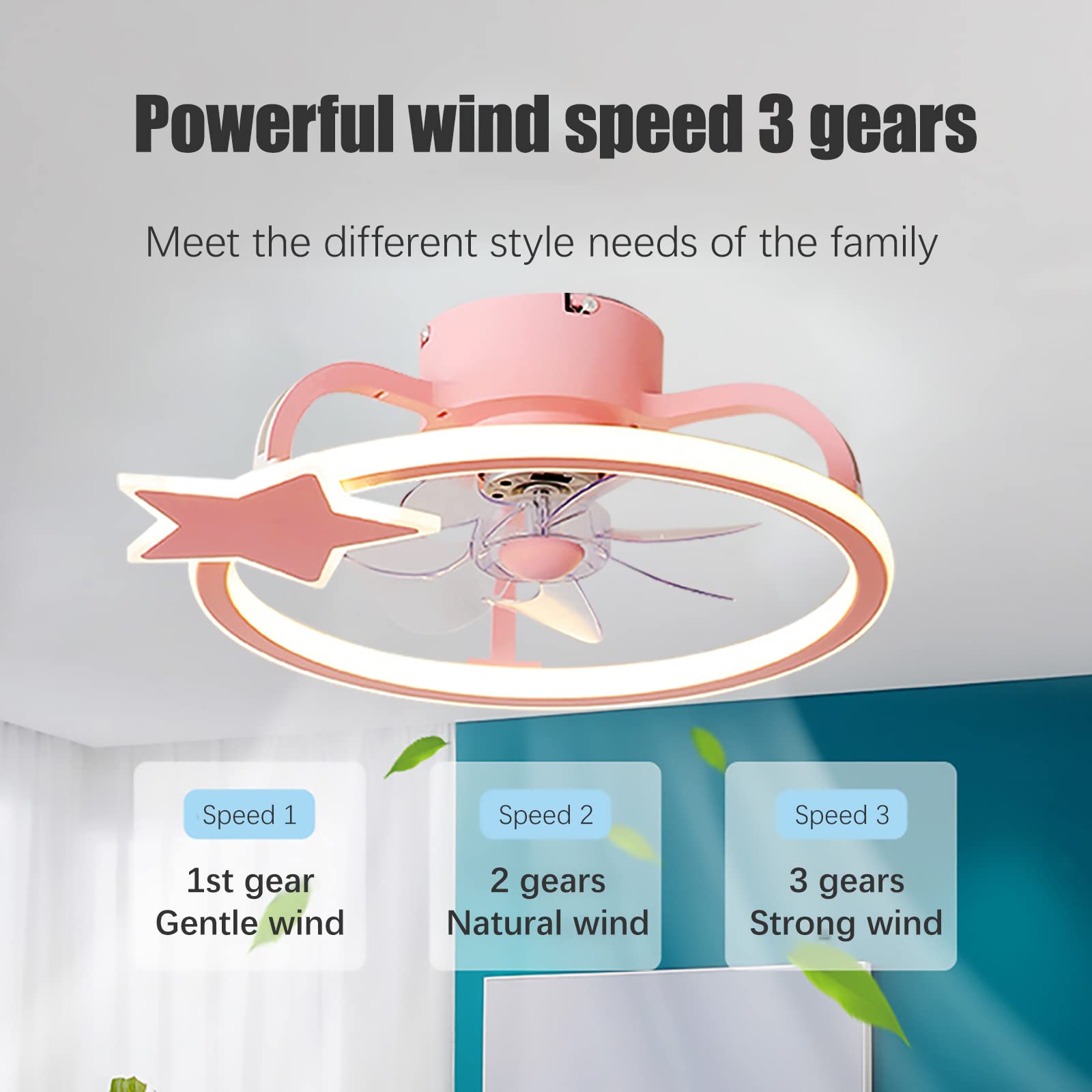Ventilatore A Soffitto Con Luce LED E Telecomando 6 Velocità | Moderno Silenzioso Per Camera Bambini E Letto, Motore DC Reversibile - 5