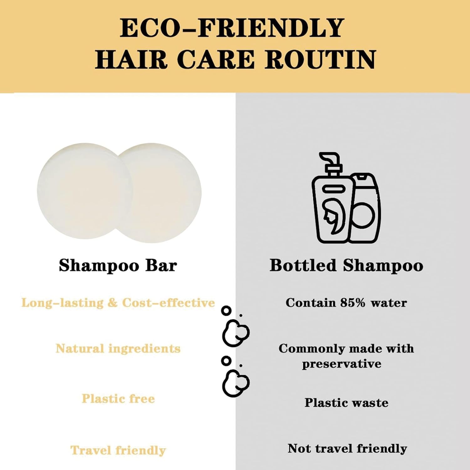 Rice Water Shampoo Bar - Hair Strengthening and Repair, Vegan Formula with Natural Ingredients - Sulfate-Free, Paraben-Free, Anti-Hair Loss, Oily, Dry Hair, Safe for Sensitive Scalp, 3.2 oz - Image 6