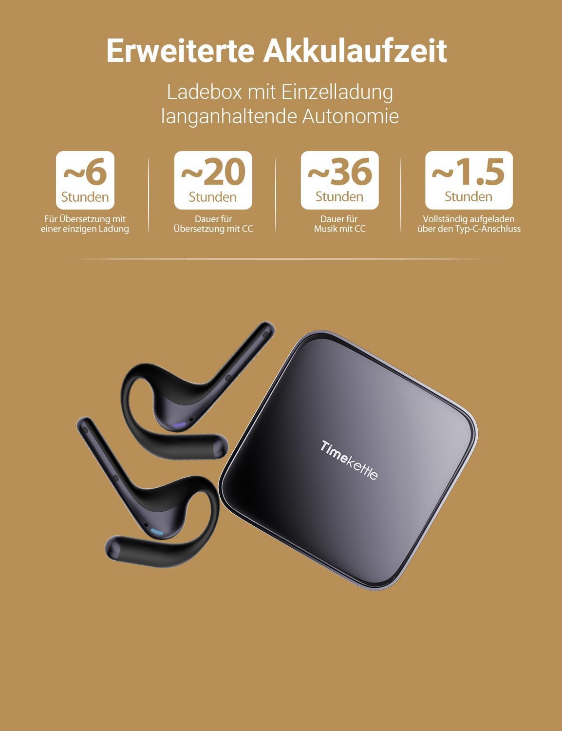 Timekettle W4 Pro Übersetzer Kopfhörer, Bidirektionale Simultanübersetzung, 40 Sprachen, iOS Android