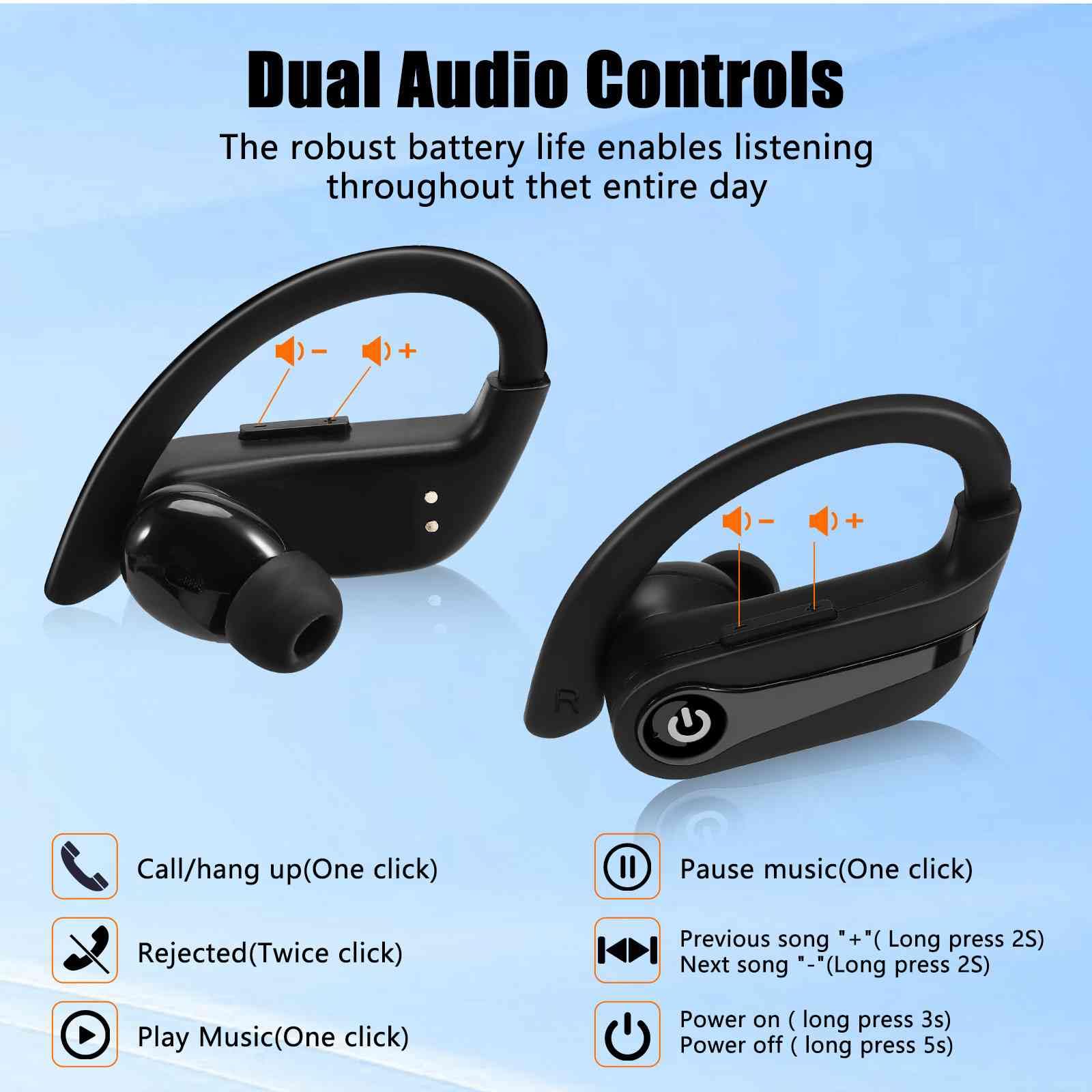 Wireless Earbuds for alcatel U5 with Immersive Sound True 5.0