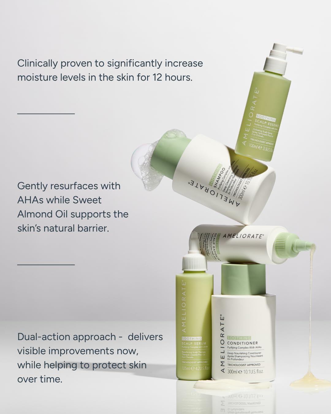 AMELIORATE Soothing Scalp Exfoliant 125ml | Gentle Scrub for Dry, Flaky, Itchy Scalp Relief | Removes Buildup & Hydrates with Lactic Acid | Trichologist & Dermatologist Approved