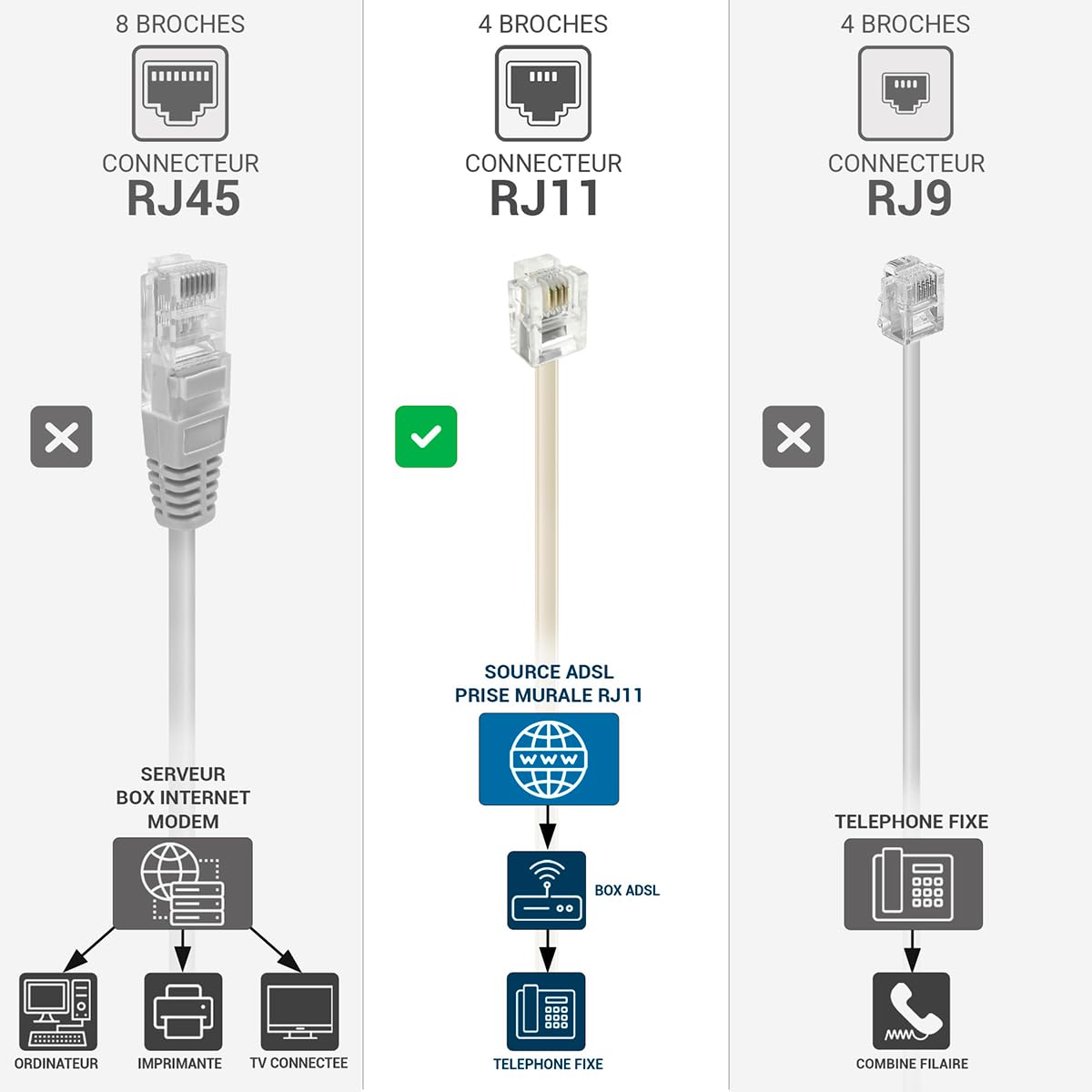 Waytex 39002 kabel telefoniczny RJ11 męski/męski 2 m czarny
