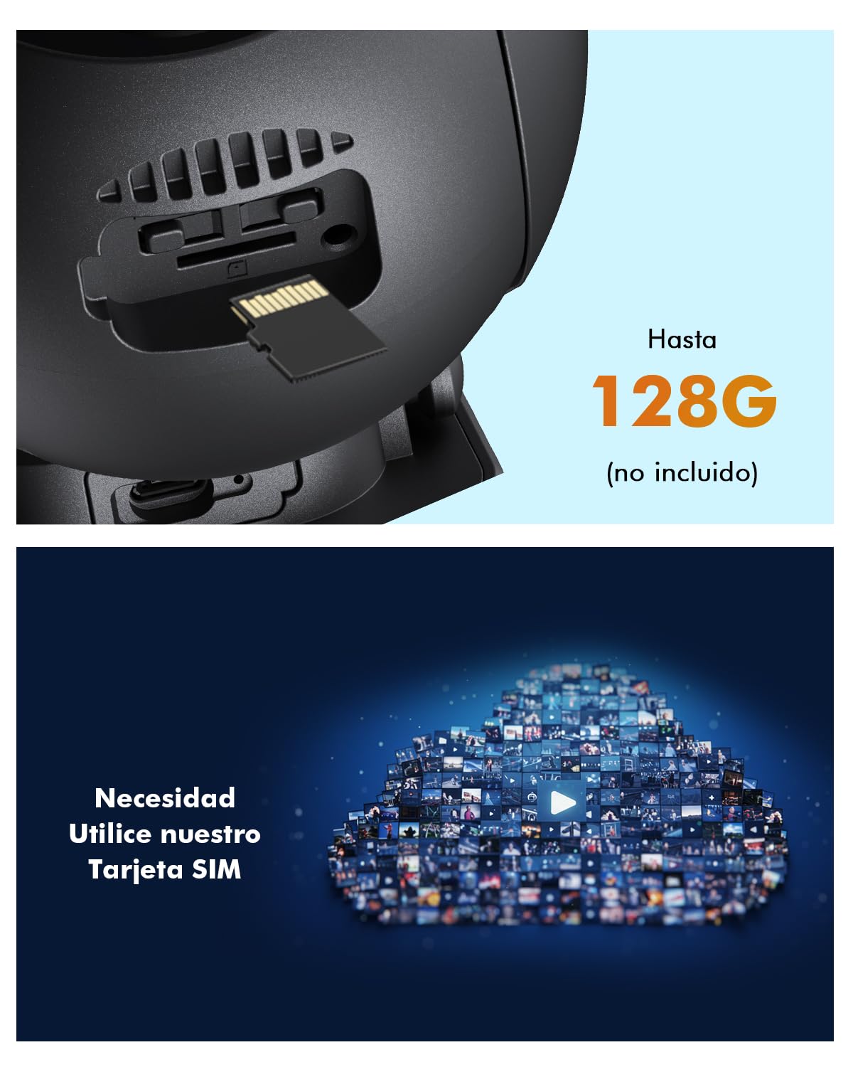 YESKANO 4G LTE Camara Vigilancia Exterior Solar con Tarjeta SIM, 2K HD, PTZ 355°/110°, Detección de Personas PIR, Visión Nocturna en Color, Voz Bidireccional, Almacenamiento Seguro, Sin WiFi | Con tarjeta SIM & 5W panel solar 360° PTZ, cámara 4G solar ext