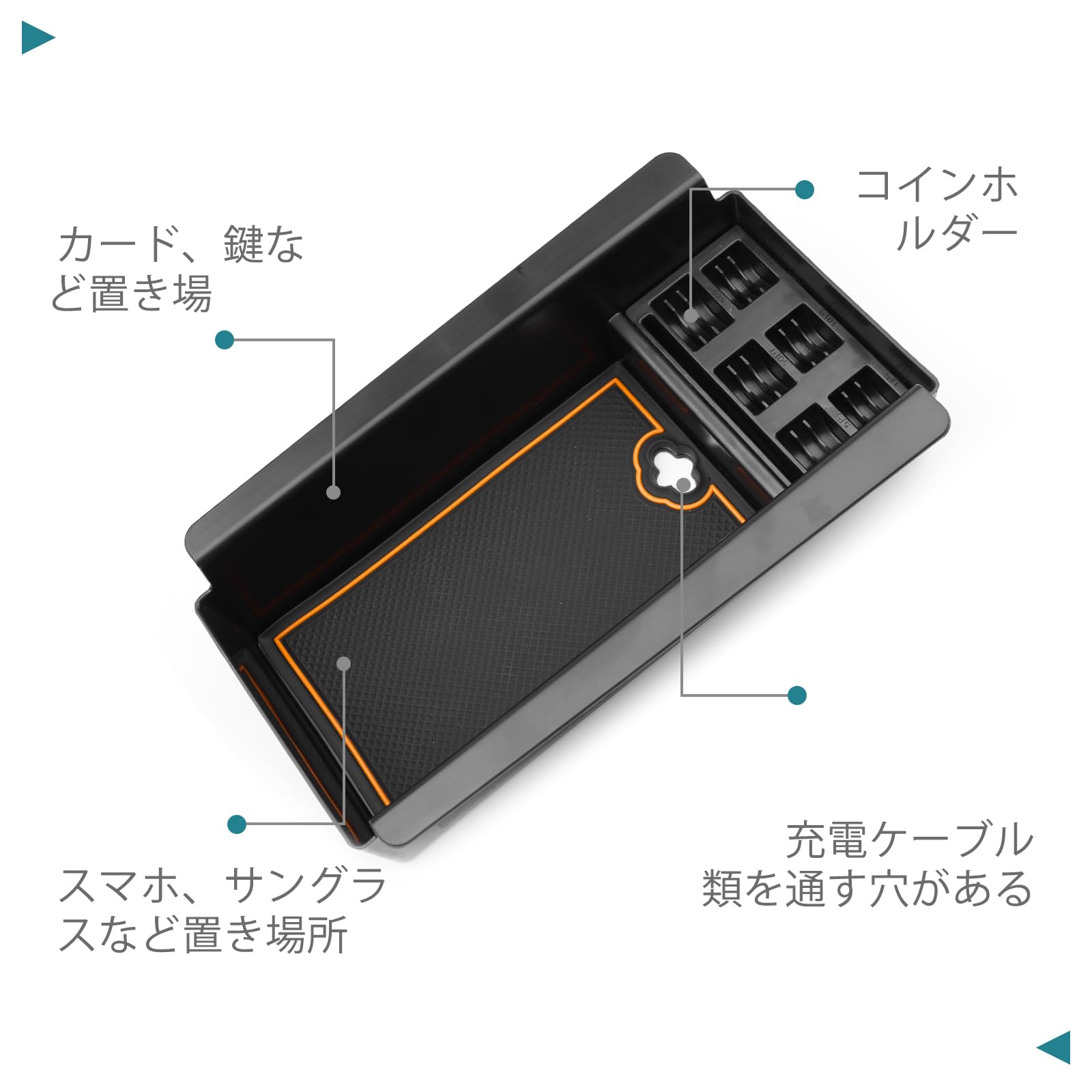 Amazon.co.jp: HUAHAO トヨタ プリウス 60/65系 専用 アームレスト 