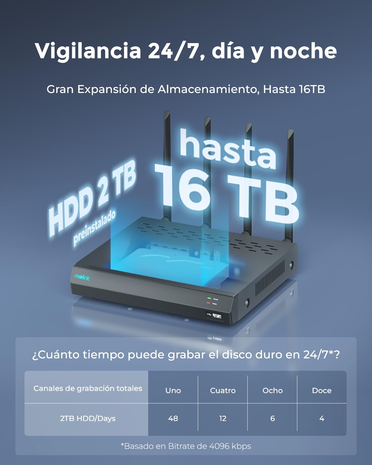 Reolink 4K Camara Vigilancia WiFi Exterior, Zoom Óptico 5X, Detección Inteligente, Cámara Exterior de Seguridad IP67, 4K 12CH Wi-Fi NVR para la Seguridad Doméstica, 2TB HDD, RLN12W + 4X RLC-811WA