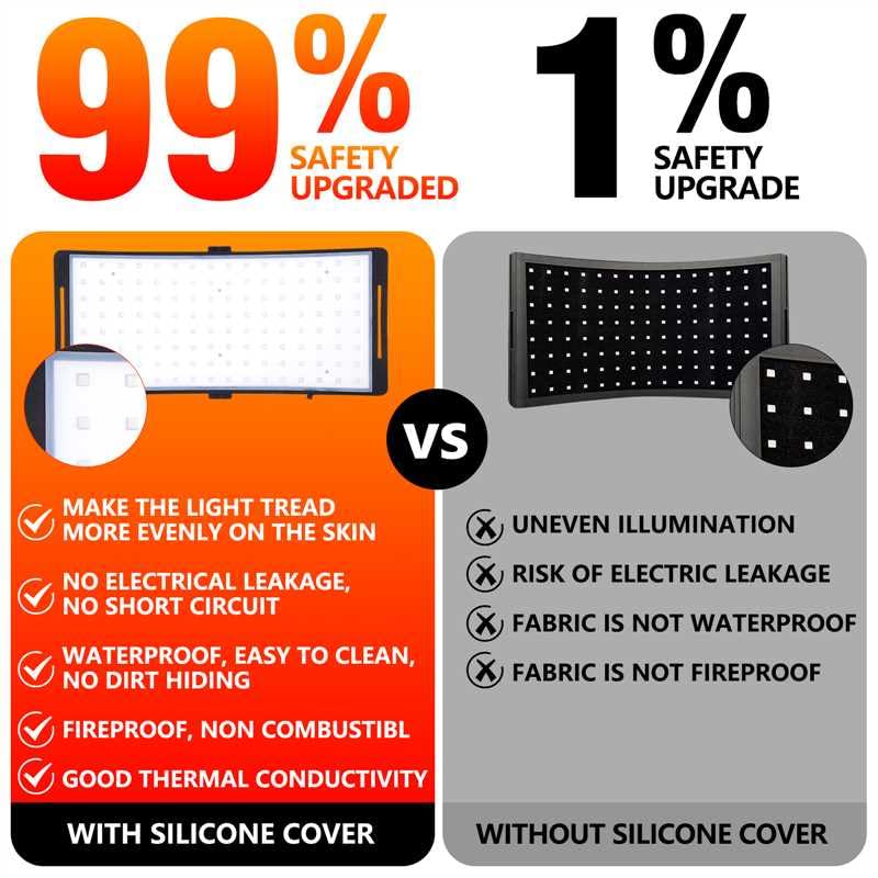 7 in 1 Portable Light Therapy for Face for Body Lamp with Stand, 920nm Red Infrared Light Therapy Device, LED Face Skin Body Skin Care at Home - Image 4