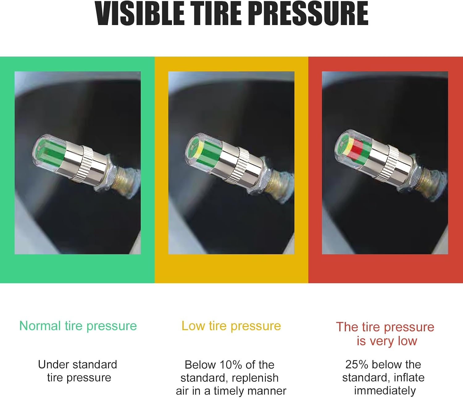4 PCS Car Tire Pressure Monitor Valve Stem Caps, 2.4Bar 36PSI Tire Pressure Monitor Sensor Indicator, 3 Color Eye Alert Tire Pressure Monitor Valve Caps with Pressure Gauge, Fit for Most Cars