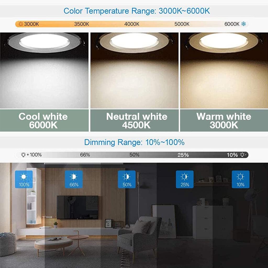 Kinder Deckenleuchte Ultradünne 36W LED Deckenlampe Dimming Mit Fernbedienung Wohnzimmer Lampe Weiß Wolken Beleuchtung Acryl Kinderzimmer Jungen Mädchen Schlafzimmer Esszimmer Studie Hängelampe