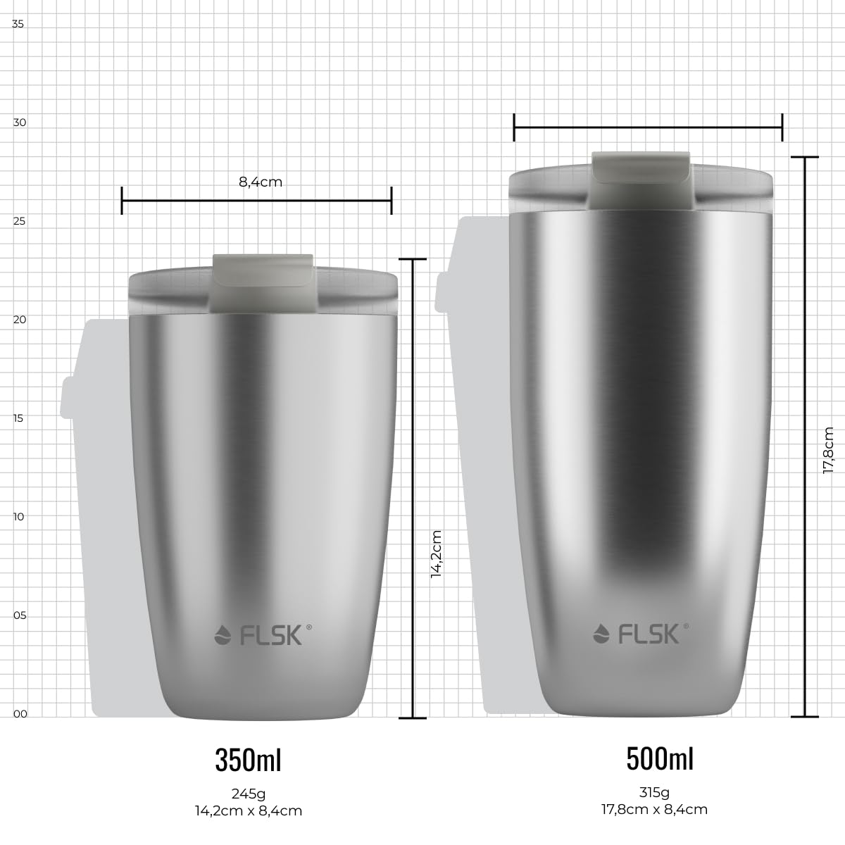 FLSK Tumbler I Taza de café premium de acero inoxidable, 100% a prueba de fugas y doble pared, la taza térmica mantiene las bebidas calientes durante 3 horas I Ganador del Premio de la Marca Alemán