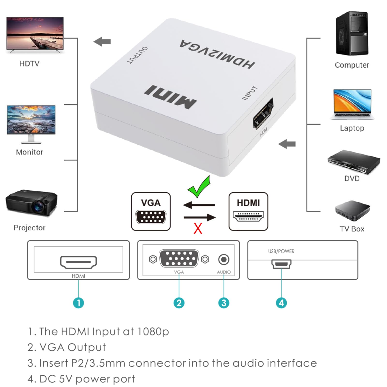 Adaptador HDMI a VGA 1080P con Audio, Convertidor HDMI a VGA con alimentación USB, Plug & Play, Compatible con PC, Portátil, DVD, HDTV, Monitor y Proyector