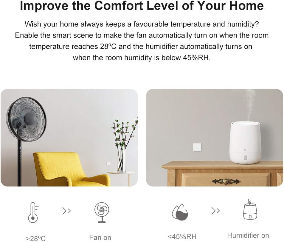 To examples of smart scene automation: a fan turning on when temperature exceeds 28°C, and a humidifier activating when humidity is below 45% RH.