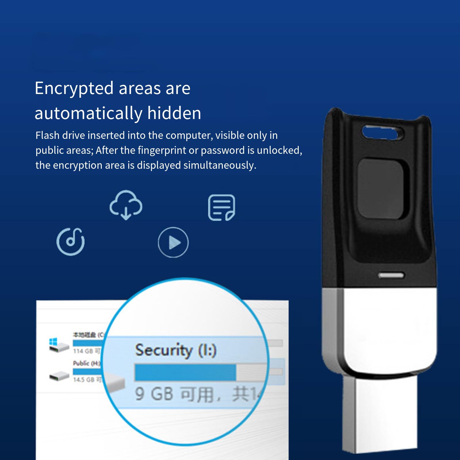 Chiavetta USB con crittografia delle impronte digitali Chiavetta USB aziendale con crittografia hardware a doppia partizione 32 GB 64 GB 128 GB 256 GB,256GB