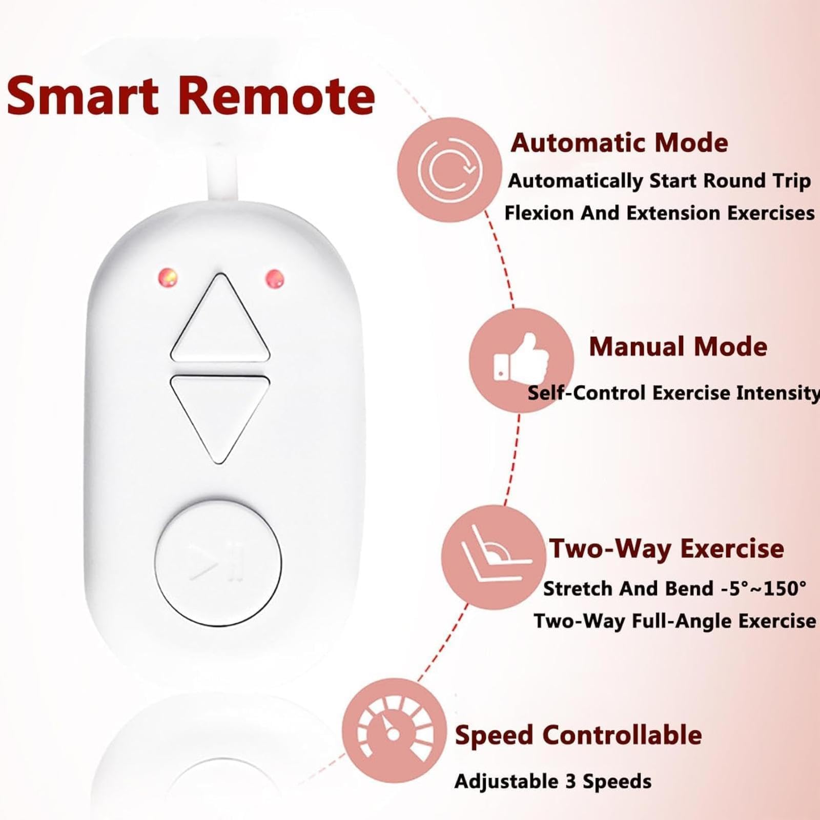 IMOSEI Elbow Joint Stretching Rehabilitation, -5°-150° Full-Angle Exercise, Electric Arm Flexion & Extension Trainer, 3 Speed Adjustable, Manual & Automatic Mode Switching, for Hemiplegia
