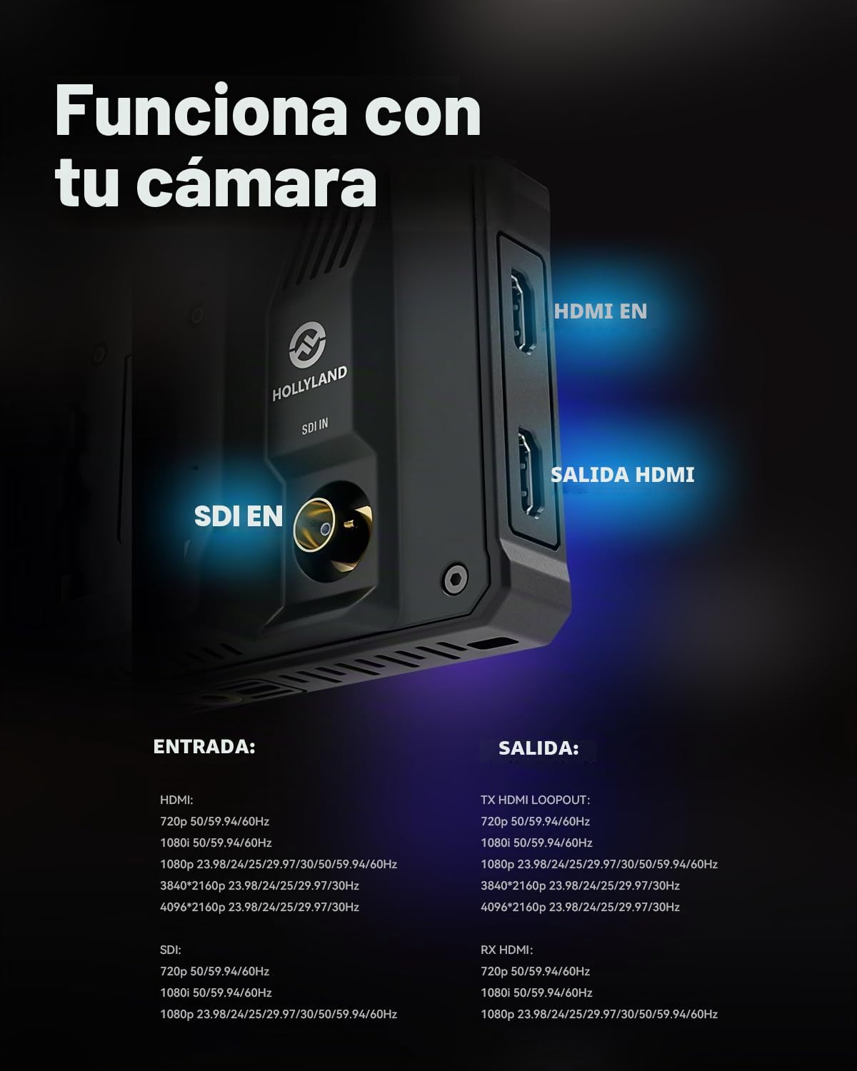 Hollyland Mars M1 Enhanced 5.5" Monitor, Transmisor y Receptor 3 en 1, 1000 Nits Pantalla LCD Táctil,RGB 3D LUT, HDMI/SDI 1080p60, 450ft. (LOS) Sistema de Transmisión de Video Inalámbrico (1 pcs)