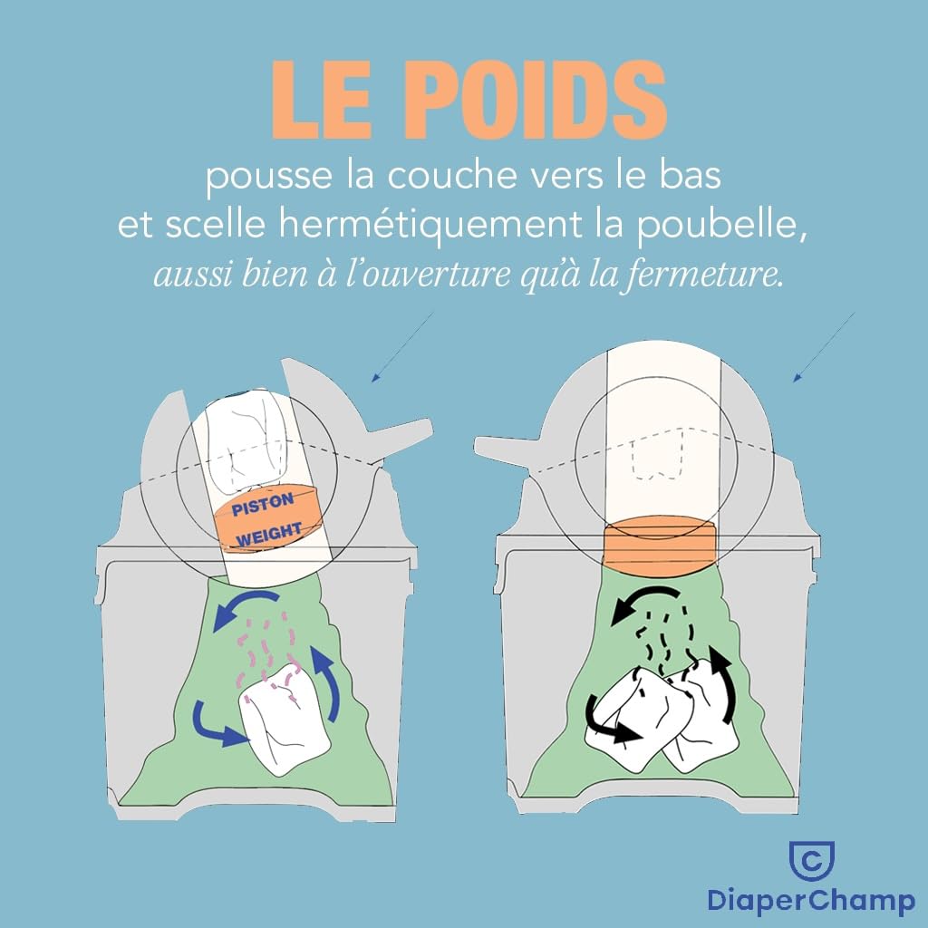 DIAPER CHAMP ONE Poubelle à couches Anti-odeurs Sans cassettes de recharge Beige/blanc