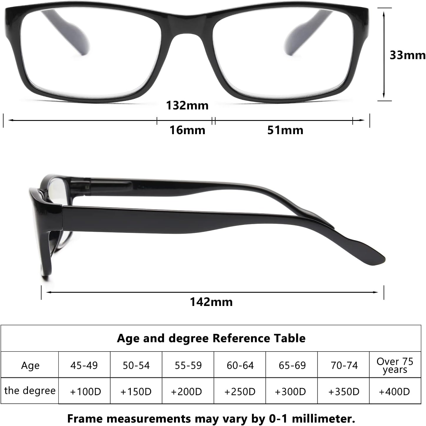 Gaoye 5-Pack Reading Glasses Blue Light Blocking,Spring Hinge Readers for Women Men Anti Glare Filter Lightweight Eyeglasses (#5-Pack Mix Color, 1.25) : Health & Household