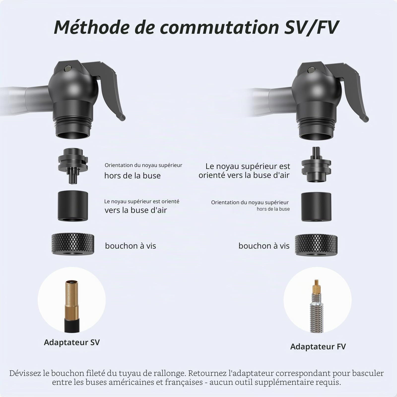 Pompe a Velo Electrique Mini Pompe Portable avec Manomètre Numérique Max 120 PSI arrêt Automatique Compatible Valve Schrader et Presta pour Vélos de Route VTT Ville et Électriques