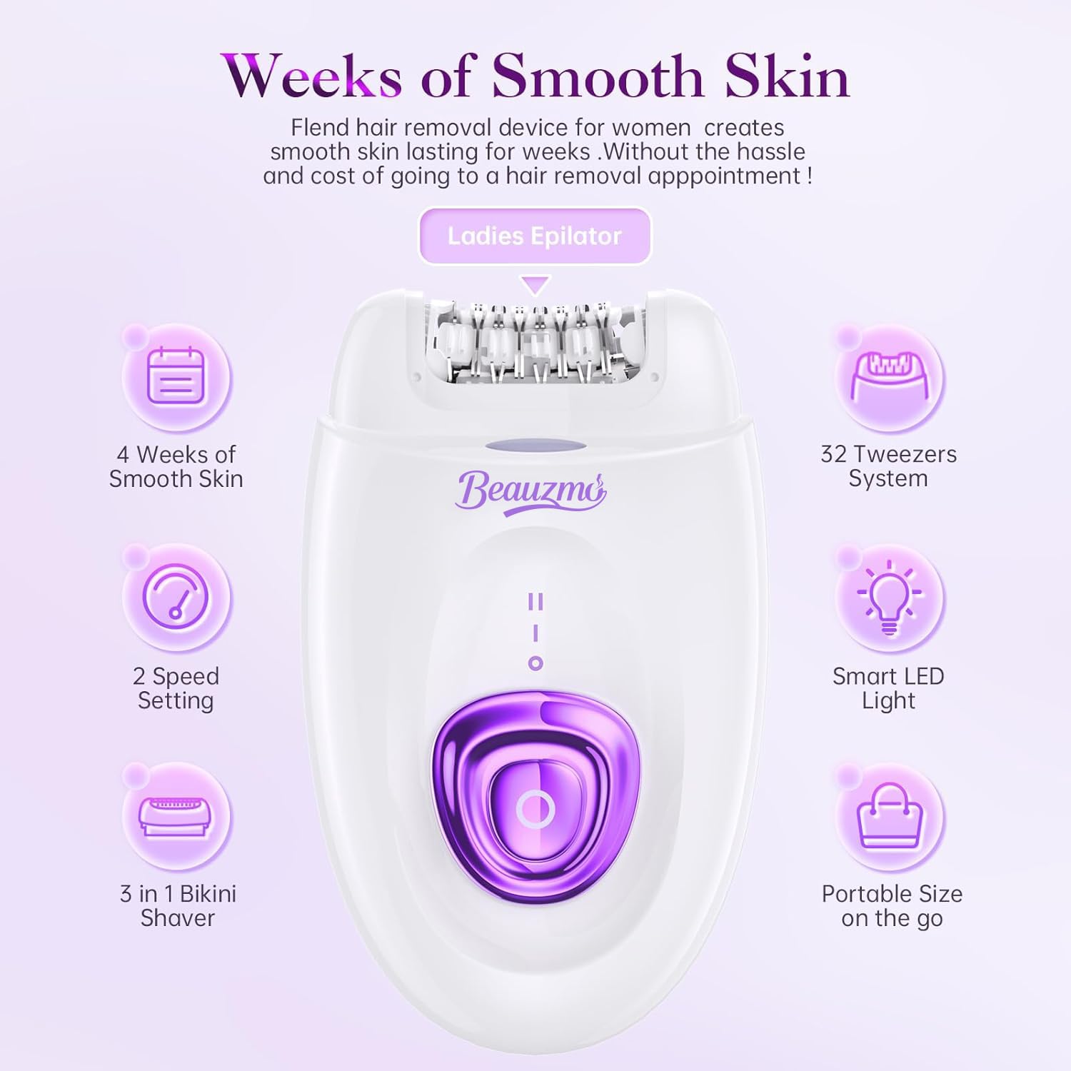 Epilierer für Frauen, schnurloses Gesichtshaarentfernungsgerät mit Rasierkopf und Trimmer, Smooth Glide Epilierer, 2 Geschwindigkeiten & 36 Pinzetten für Gesicht, Beine, Arme, Achsel, Bikini
